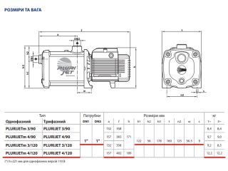 Поверхневий насос Pedrollo PLURIJET 4/120 від «НасосВДом»