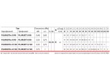 Поверхневий насос Pedrollo PLURIJET 4/120 43PJAI10048A