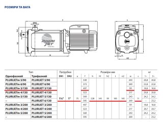 PLURIJET 3/130 Pedrollo