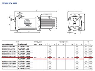 PLURIJET 5/130 Pedrollo