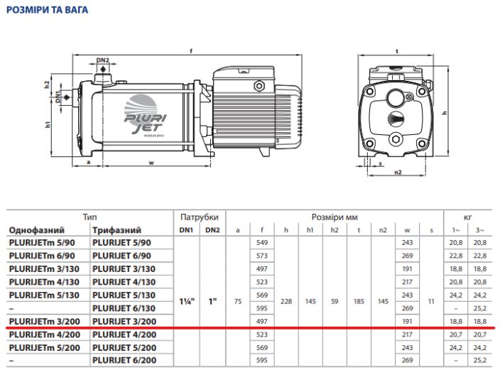 PLURIJET 3/200 Pedrollo