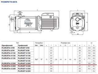 PLURIJET 3/200 Pedrollo