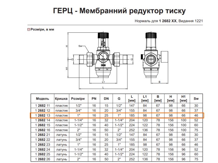 Редуктор тиску води Herz 1" 1268213