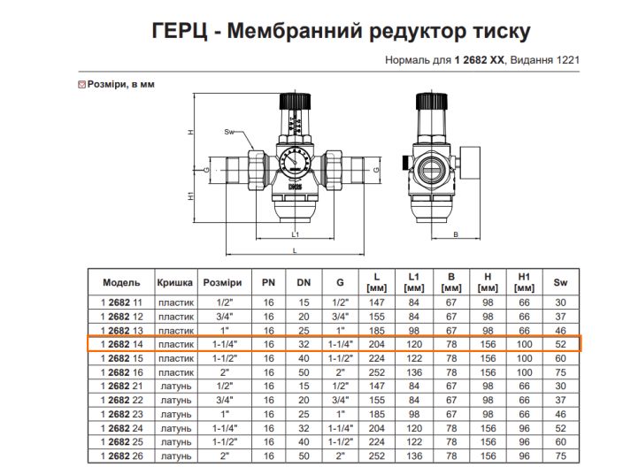 Редуктор тиску води Herz 1-1/4" 1268214