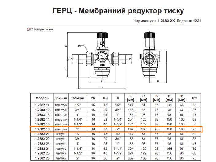Редуктор тиску води Herz 2" 1268216