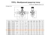 Редуктор тиску води Herz 3/4" 1268222