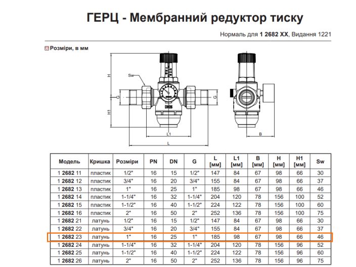 Редуктор тиску води Herz 1" 1268223
