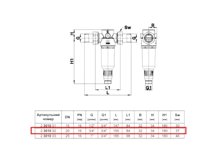 Фільтр для холодної води Herz DN20 3/4" 2301002