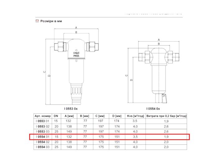 Фільтр для гарячої води Herz DN 15 1/2" I055401