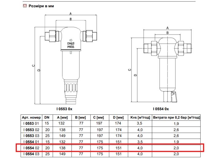 Фильтр для гарячей воды Herz DN 20 3/4" I055402