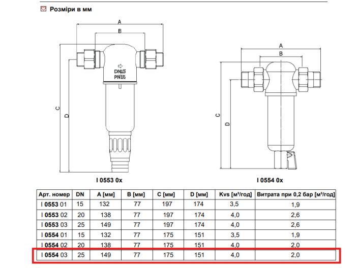 Фильтр для гарячей воды Herz DN 25 1" I055403