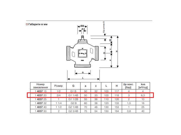 Смесительно-распределительный трехходовой регулирующий клапан 4037, 1403720