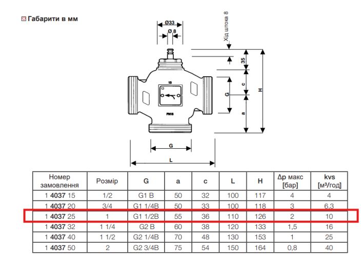 Смесительно-распределительный трехходовой регулирующий клапан 4037 DN25, 1403725