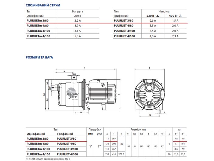 Многоступенчатый самовсасывающий насос  PEDROLLO PLURIJETm 3/80 купить в интернет-магазине «НасосВДом» Киев Украина