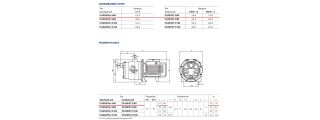 Многоступенчатый самовсасывающий насос  PEDROLLO PLURIJETm 3/80 купить в интернет-магазине «НасосВДом» Киев Украина
