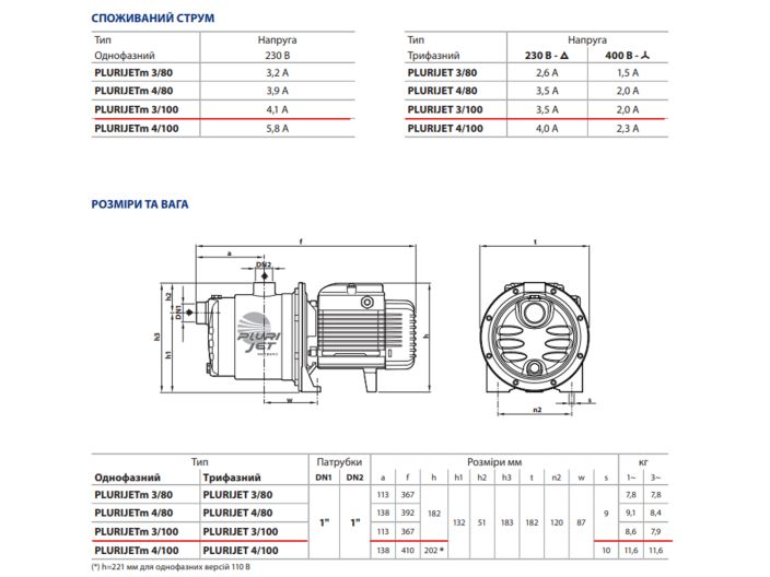Многоступенчатый самовсасывающий насос  PEDROLLO PLURIJETm 3/100 купить в интернет-магазине «НасосВДом» Киев Украина