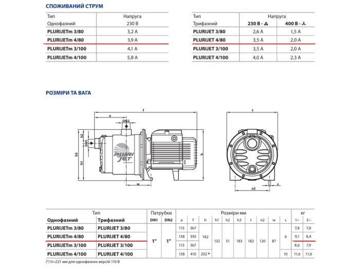 Многоступенчатый самовсасывающий насос  PEDROLLO PLURIJET 4/80 купить в интернет-магазине «НасосВДом» Киев Украина