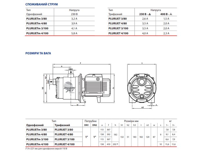 Багатоступінчастий самовсмоктуючий насос PEDROLLO PLURIJET 4/100 купити в інтернет-магазині «НасосВДом» Київ Україна