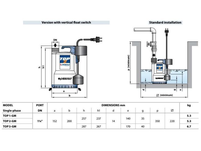 Насос для дренажу Pedrollo TOP 2-GM купити в інтернет-магазині «НасосВДом» Київ Україна