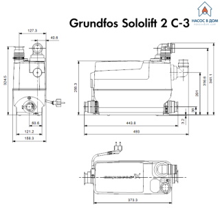 Габариты Grundfos Sololift 2 C-3