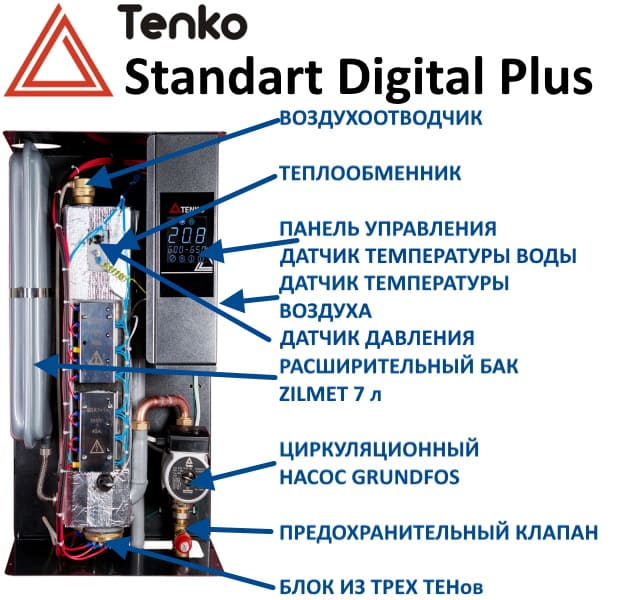 tenko standart digital + котел с насосом и баком