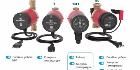 Насосы Grundfos Comfort -  насосы для систем гарячего водоснабжения в домах
